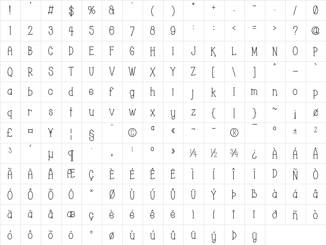 Chopyor Regular  glyph index