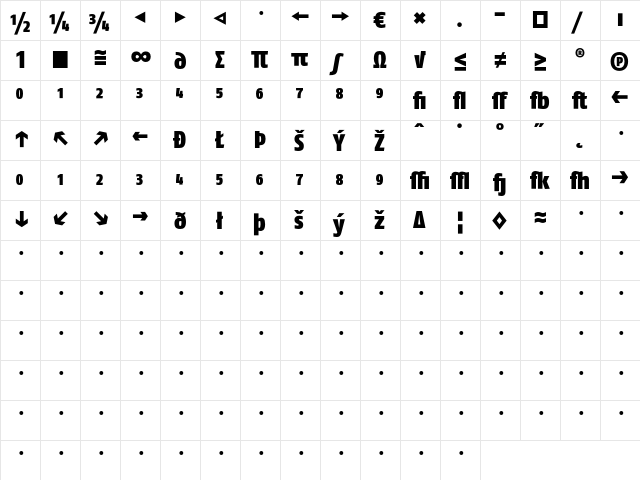 FagoCo BlackExp  glyph index