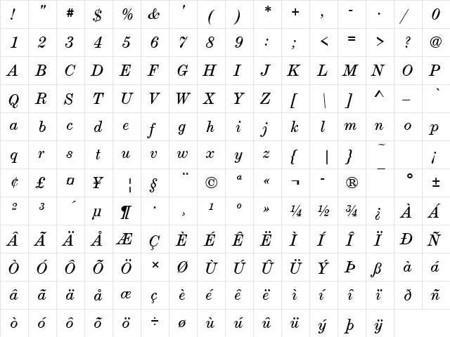 Modern Becker Extd Italic  glyph index