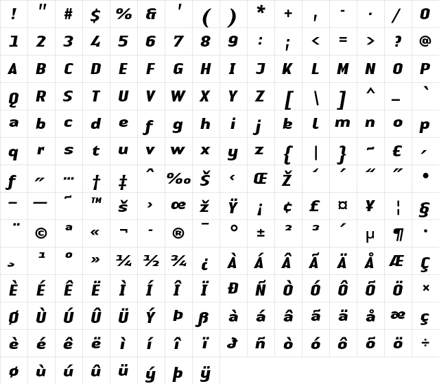 LTAuthenticSans Regular  glyph index