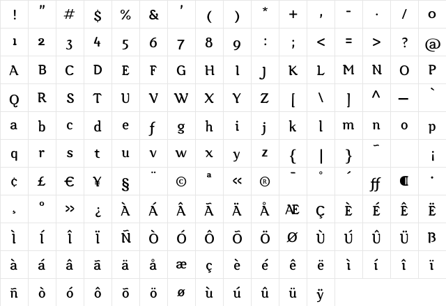 GopalRegular Regular  glyph index