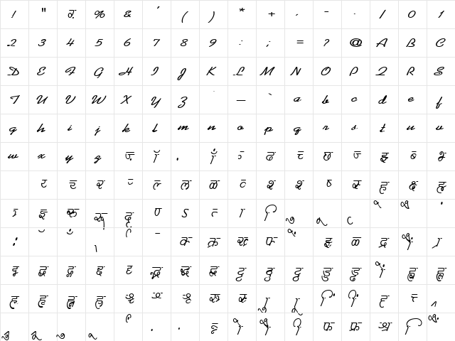 AkrutiOfficeHansa Normal  glyph index
