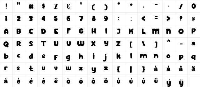 Chiki Regular  glyph index