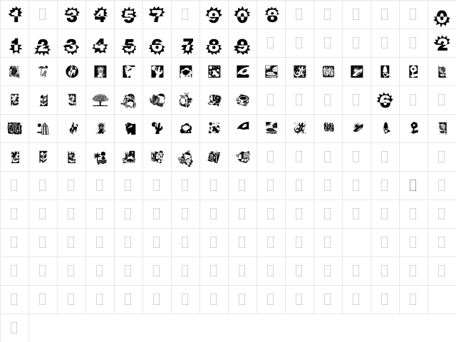 DF Naturals Regular  glyph index