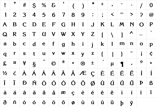 Corinna Bold  glyph index