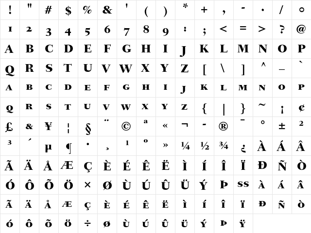 Fairfield LH 85 Heavy SC  glyph index