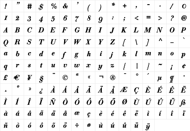 Robusta Bold Italic  glyph index