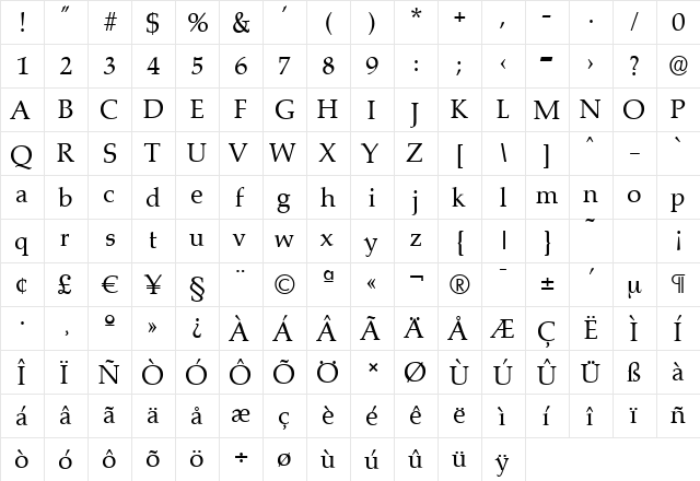 MarathonSerial Regular  glyph index
