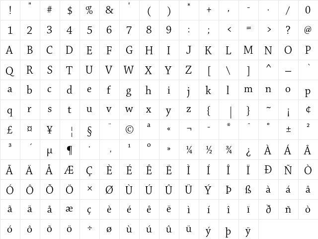 Chaparral Display  glyph index