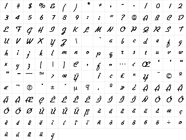 GilliesBold Regular  glyph index