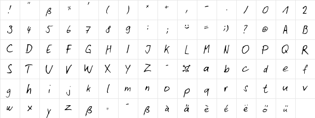 My Font 1 Regular  glyph index