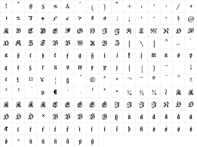 Coelnische Current Fraktur OsF UNZ1 Regular  glyph index