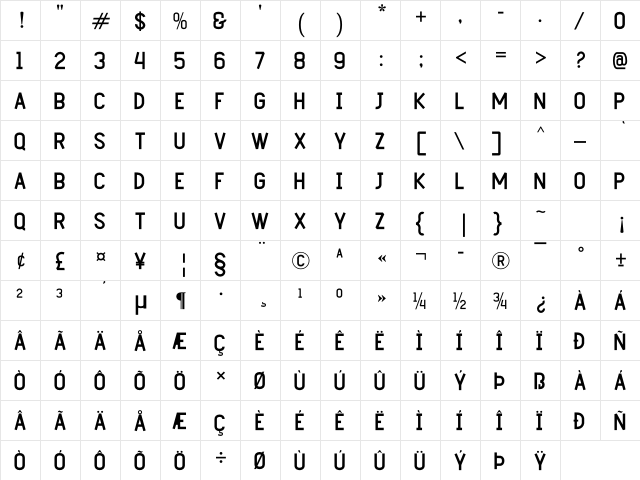 Corzie Regular  glyph index