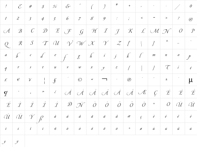 Pirouette LT Std Separate 1  glyph index