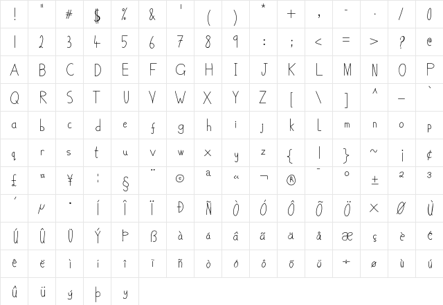 BelmulletFont Medium  glyph index