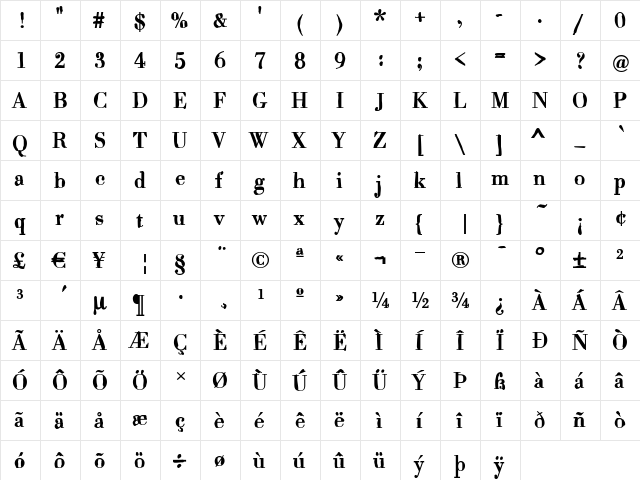 ScribbleDoni Bold  glyph index