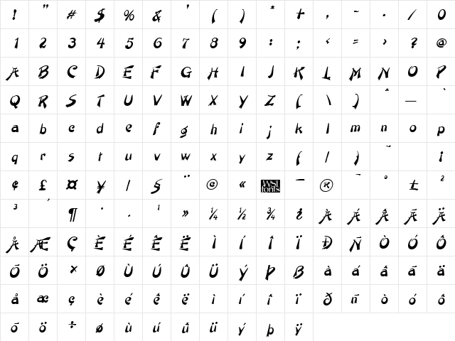 Painter Italic  glyph index