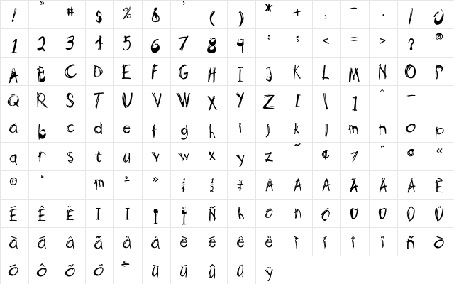 Scotty Regular  glyph index