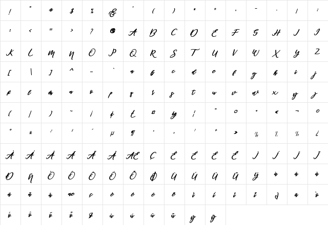 Famous Regular  glyph index