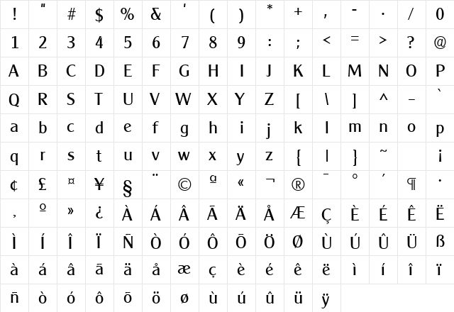 Clarity Gothic SF Regular  glyph index