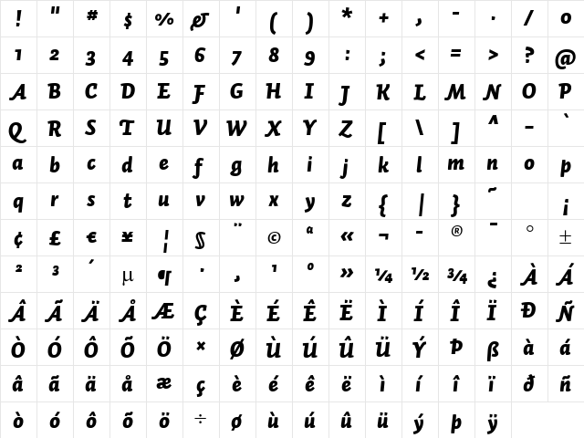 Auto 2 Black Italic  glyph index