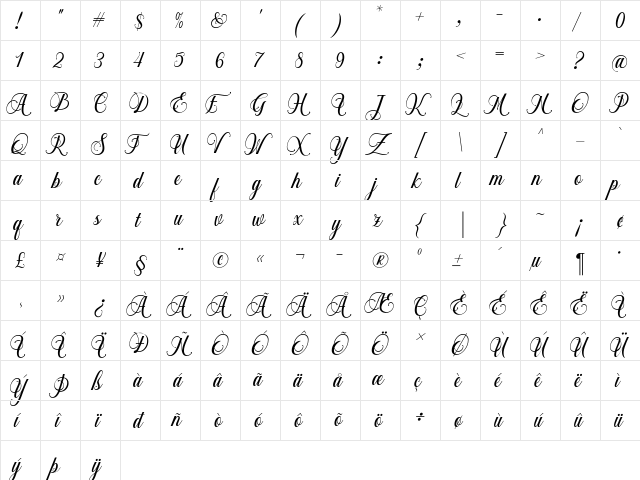Chalisa Oktavia Regular  glyph index