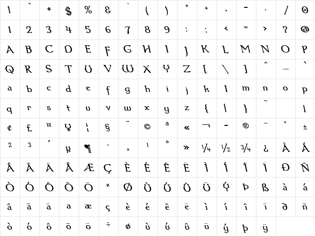 Dumbledor 3 Rev Italic Regular  glyph index