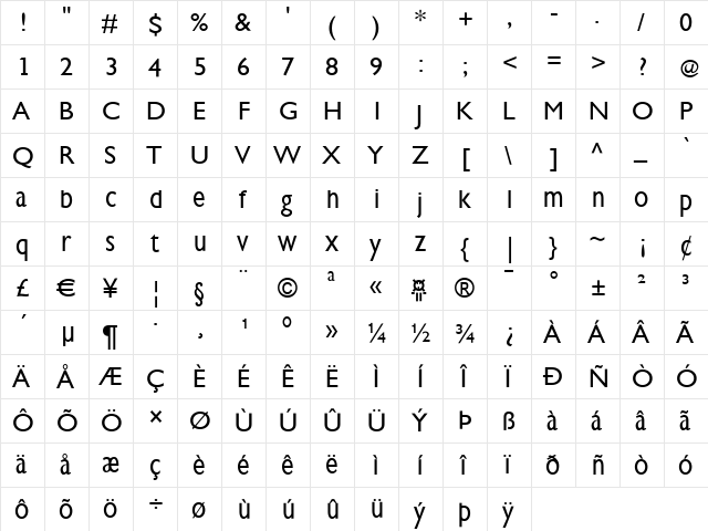 SteepKlill Regular  glyph index