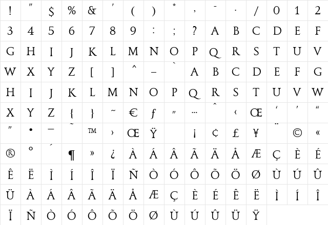 Galba MN Regular  glyph index