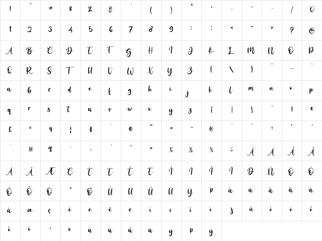 Antoinete Regular  glyph index
