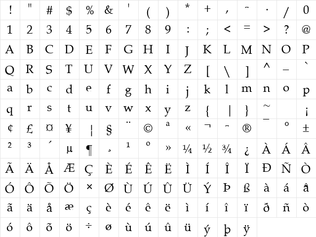 Southbound 1 Regular  glyph index