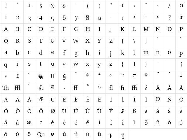 AIProsperaBook Regular  glyph index