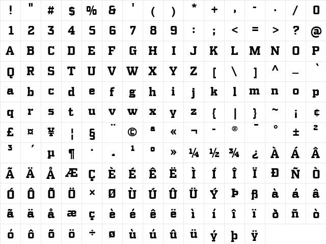 PF Synch Pro Bold  glyph index