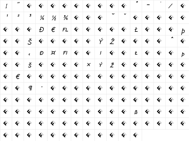 Rattlescript-RegularObliCapsExp Regular  glyph index