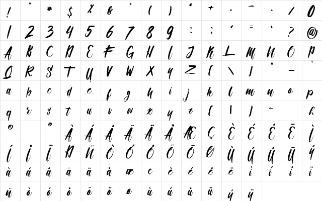 Qualified Regular  glyph index