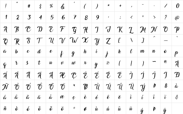 Jhoiboy Regular  glyph index