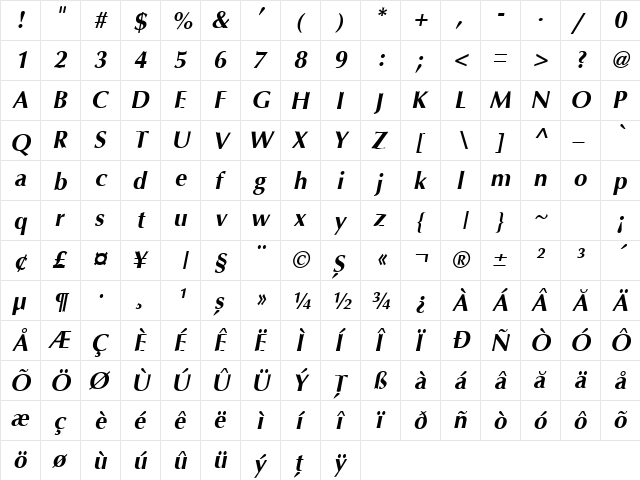 Ottawa Rom Bold Italic  glyph index