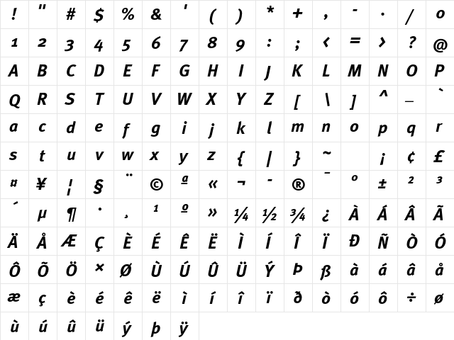 MetaPro-BoldItalic Regular  glyph index