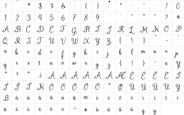 Betrycia Regular  glyph index