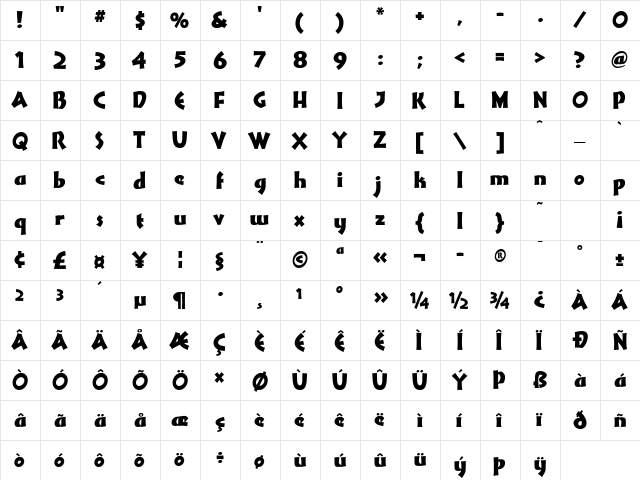 Pajama Regular  glyph index