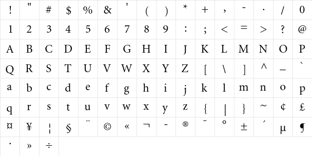 Minion Cyrillic Regular  glyph index