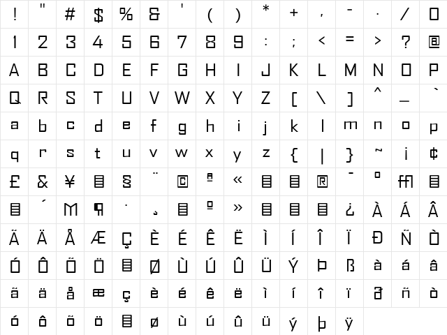 AgencyFB Regular  glyph index