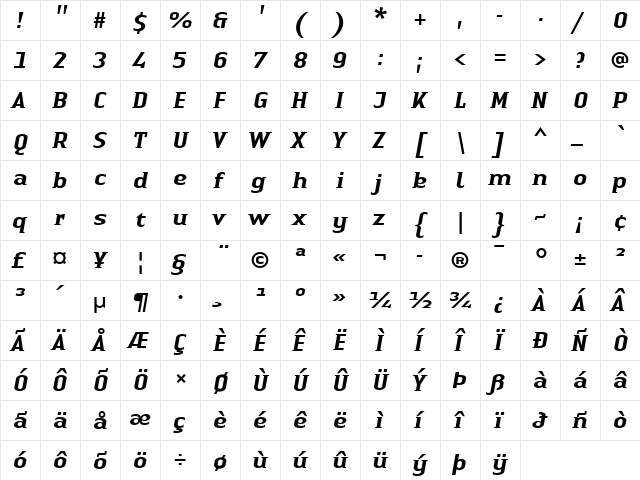 LTAuthenticSmallSerif Medium Medium  glyph index