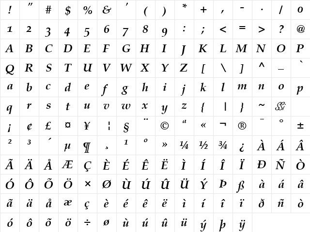 Criteria SSi Bold Italic Old Style Figures  glyph index