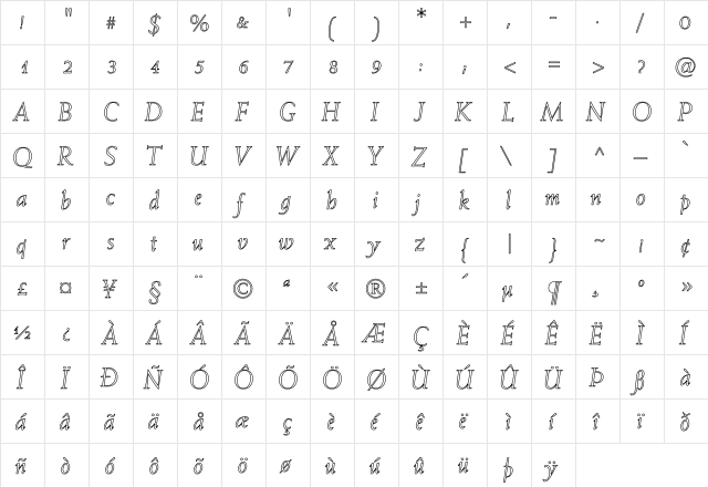 Weiss-Italic Hollow Regular  glyph index