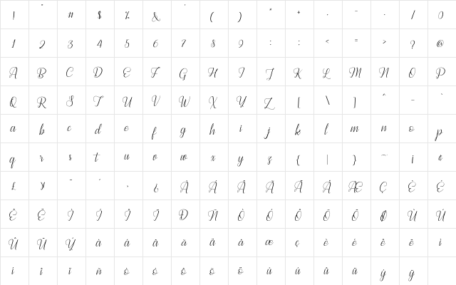 Bestilla Script Regular  glyph index