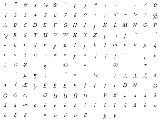 Sweet Emotion 7 Italic  glyph index