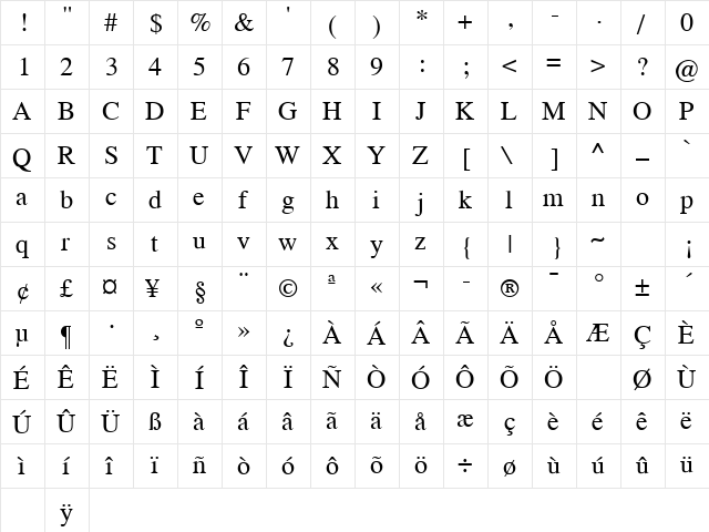 Fugit Regular  glyph index