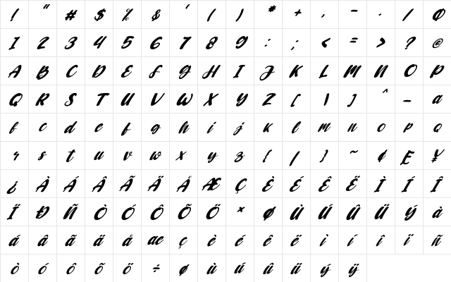 Candywell Original Italic Regular  glyph index