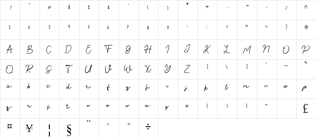 Nusapenida Signature Regular  glyph index